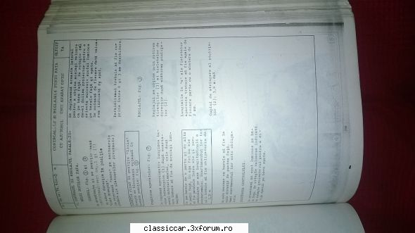 Manuale reparatie OLTCIT: IATSA si Traian Canta - asta cand se face - Vanzari- cumparari carti si reviste auto