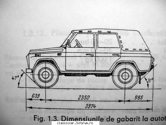 Masini Romanesti disparute sau pe cale de disparitie! - Aro 241 cu 4 usi si prelata - File de istorie