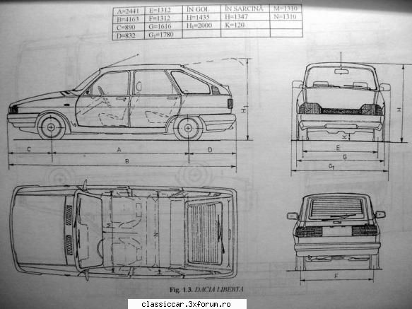 Masini Romanesti disparute sau pe cale de disparitie! - Dacia 1325 Liberta ( ) - File de istorie