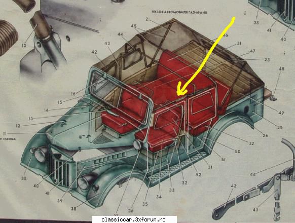 Operatiunea Gazonu' Verde - Gaz 69 AM - 1962 - Bancheta, din pacate lipseste - Reconditionari si Restaurari