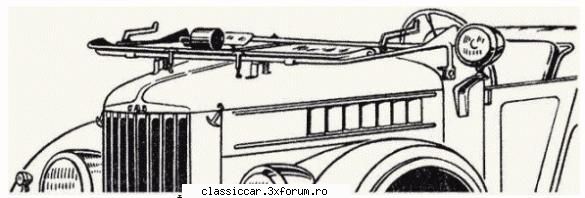 Operatiunea Gazonu' Verde - Gaz 69 AM - 1962 - Dar se poate rabata si rama - Reconditionari si Restaurari