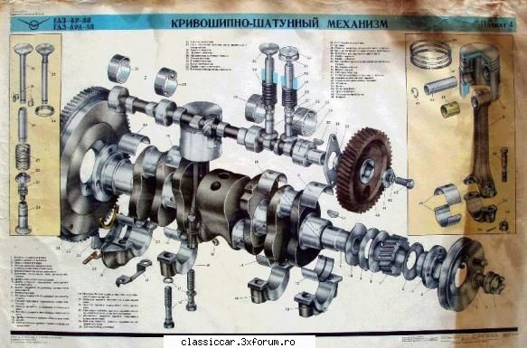 Operatiunea Gazonu' Verde - Gaz 69 AM - 1962 - Am mai studiat problema si se - Reconditionari si Restaurari