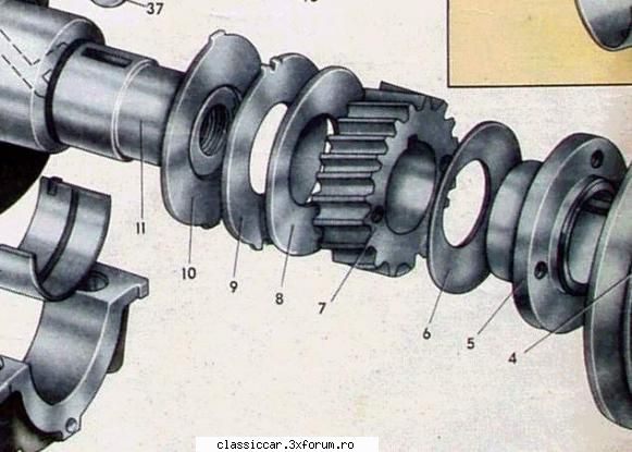 Operatiunea Gazonu' Verde - Gaz 69 AM - 1962 - Pinionul 7 si saiba 8, sunt - Reconditionari si Restaurari