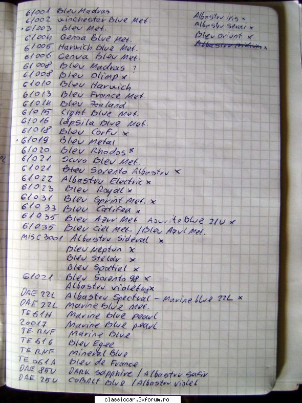 Paletar coduri culori Dacia anii 90-98 - Oficial nu a aparut nici un paletar oficial - Coltul Tehnic