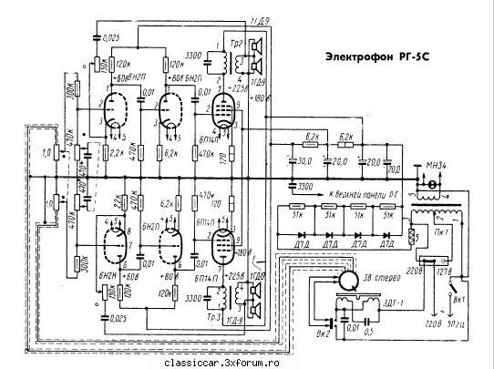 Pick-up rusesc stereo cu tuburi electronice - schema electrica pentru Nevskij - Discutii libere