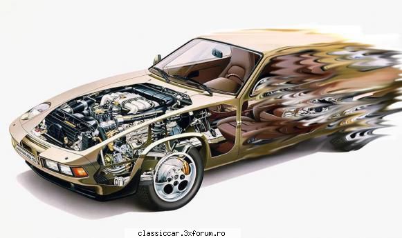 Porsche - am creat acest registru pt toti iubitorii de - Discutii libere