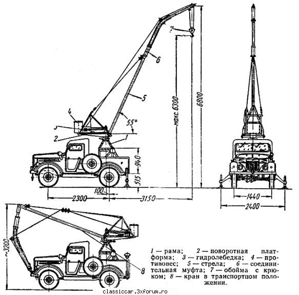 Poze... inedite! - Faza aia cu desenul cu maacaraua montata pe Gaz - Coltul vesel