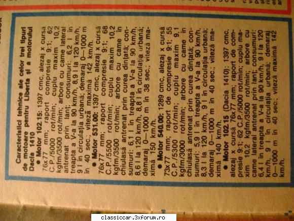 Prototipuri si serii limitate romanesti! - Care avea niste motorizari interesante, care nu - File de istorie