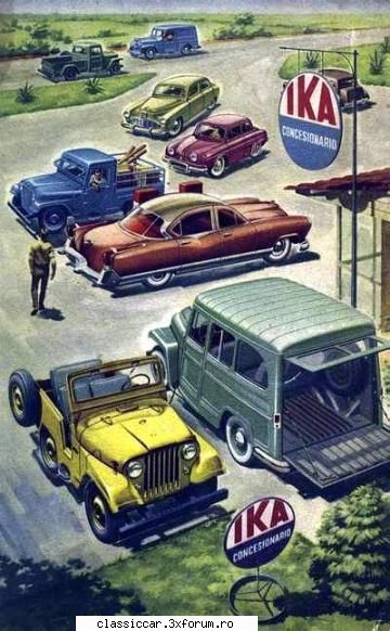 Reclame - Modelele IKA-Renault Argentina - File de istorie