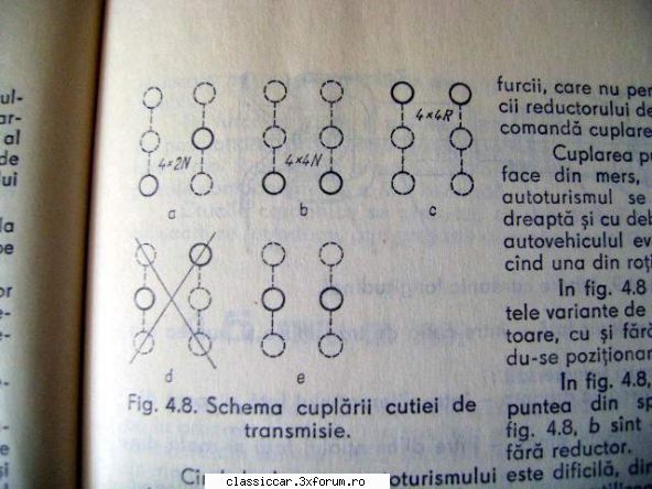 Reglare ambreaj ARO 24 - La alea vechi cu doua manete (pana in 1979) este - Coltul Tehnic