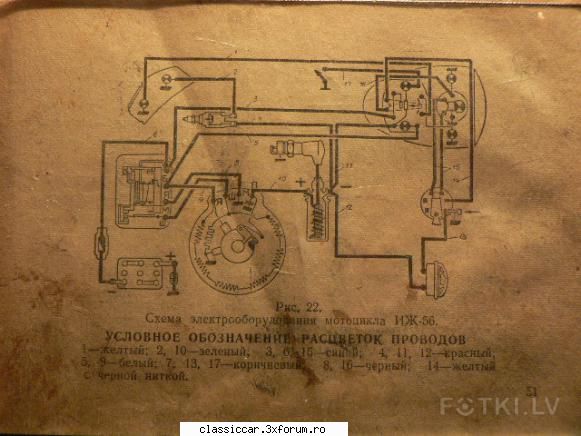 Releu regulator IJ 56 - mark1 - Coltul Tehnic