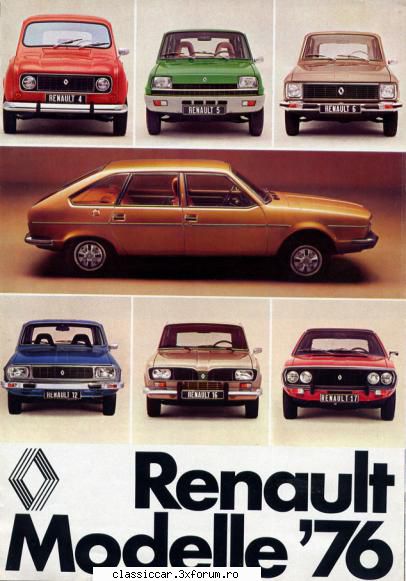 Renault - Modele 1976 - oldtimercraiova - File de istorie