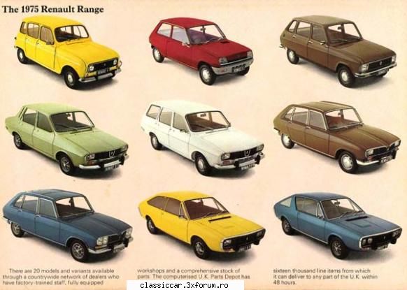 Renault 15 TL - 1973 - Asa ar trebui sa arate o colectie relativ completa - Prezentare masini