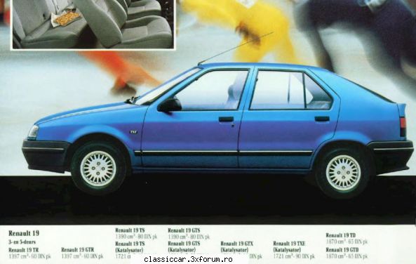 Renault - Am gasit si prospectul cu gama Renault din . Si - Reconditionari si Restaurari