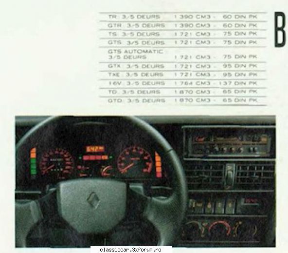 Renault - Vedeti ca nu mai este 1397 cmc, ci 1390 cmc, deci - Reconditionari si Restaurari