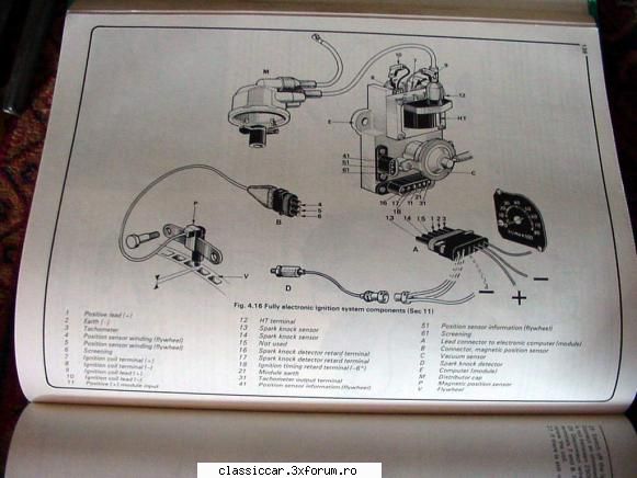Renault Fuego Turbo 1984 - Aici schema. La a mea nu am aprindere - Prezentare masini