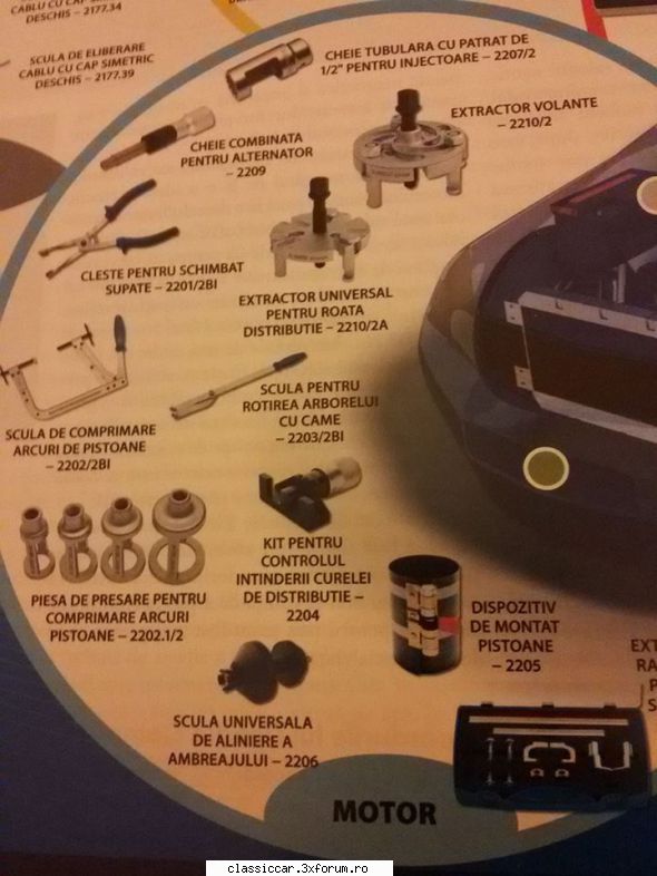 Revista MOTOR CLASIC Magazin - Sa nu zica lumea ca imi bate lantul - Arhiva evenimente 2017