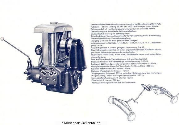 Satu Mare Steyr 50 din 1936 - Extrem de ciudata masinarie! Motor boxer in 2 - Am vazut prin Romania