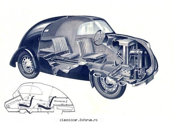 Satu Mare Steyr 50 din 1936 - Constructie interesanta - Am vazut prin Romania