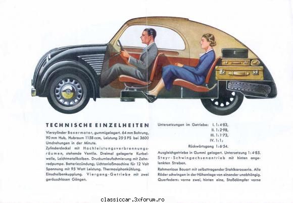 Satu Mare Steyr 50 din 1936 - Inca o sectiune se vede cum e pusa roata de - Am vazut prin Romania