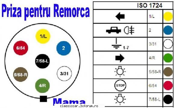 Schema electrica, pentru priza de remorca - Mi se pare, ca-i de folos sa stie lumea, cum se - Coltul Tehnic