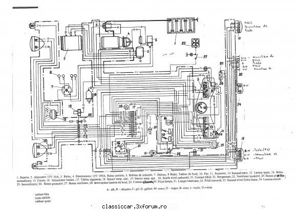 Scheme electrice m461, coduri piese etc. - motu - Fise tehnice