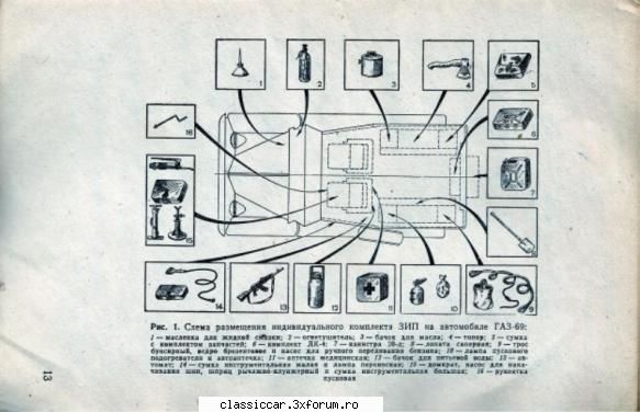 Scheme electrice pt M461 si Gaz 69 - Aranjare echipamente pe Gaz 69 - Coltul Tehnic