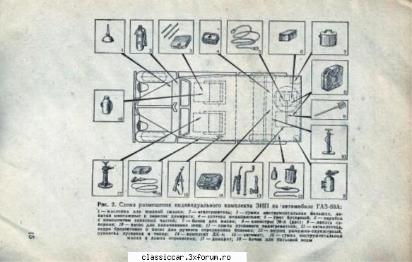 Scheme electrice pt M461 si Gaz 69 - Aranjare echipamente pe Gaz 69A - Coltul Tehnic