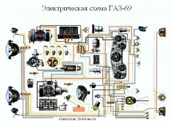 Scheme electrice pt M461 si Gaz 69 - Misu de Cluj - Coltul Tehnic