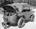 Schwimmwagen - tcu - File de istorie