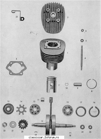 Simson suhl - poate ajuta si asta! - Prezentare motociclete, motorete si biciclete de colectie