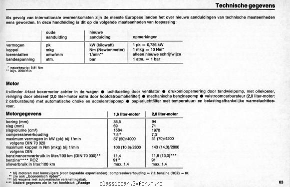 Sj79Bus - Un consum de 12-13 litrii nu este anormal la - Prezentare masini