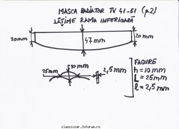 TV 4151 - masca partea a 2-a - Documentatii Tehnice - Colectie de linkuri tehnice utile