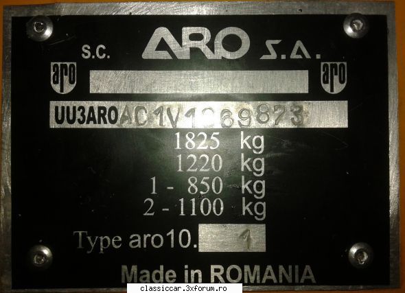 Tablita identificare ARO - motu - Coltul Tehnic