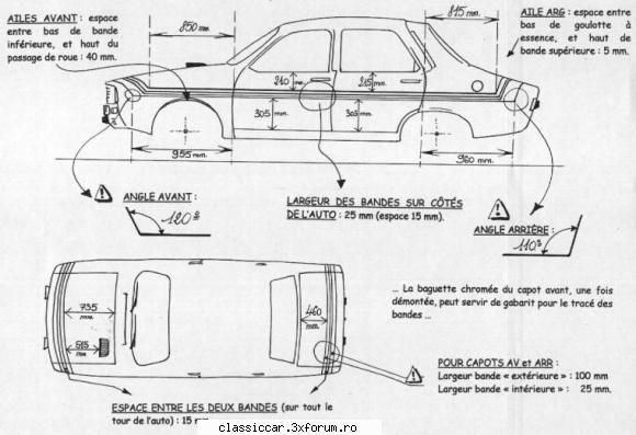 Trasare dungi tip Gordini - R12 Gordini - de la Alex - Coltul Tehnic