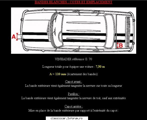 Trasare dungi tip Gordini - A = 110 mm B = 250 mm Lungime totala: 7,50 m - Coltul Tehnic