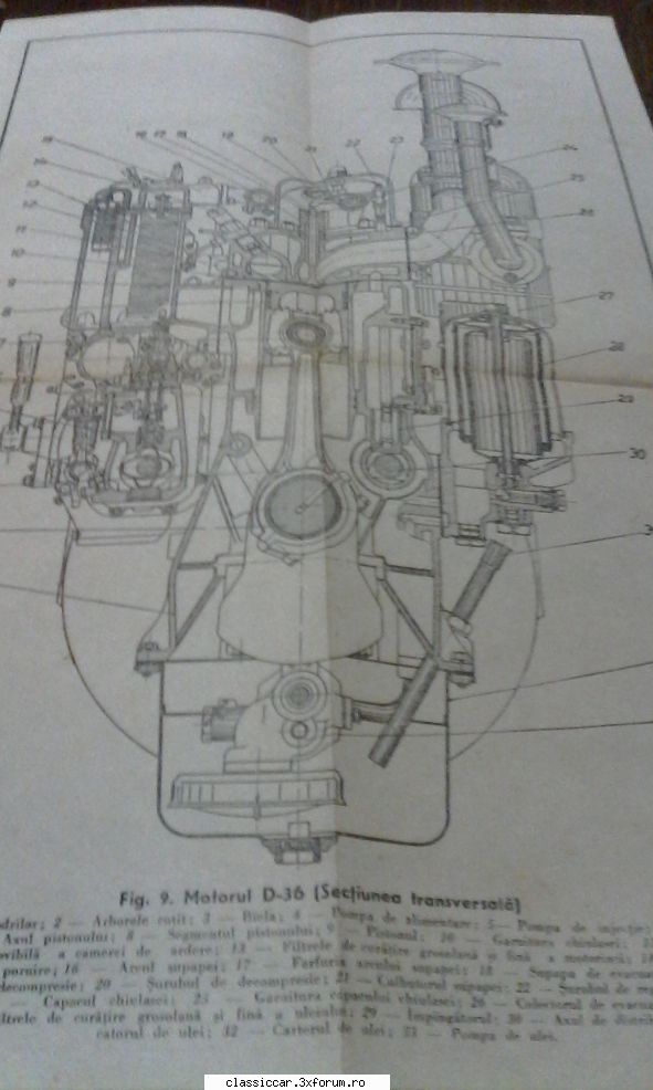 UTOS 1 UTOS 2 intr. poligrafica orasul stalin - gabi_gadea. - Vanzari- cumparari carti si reviste auto
