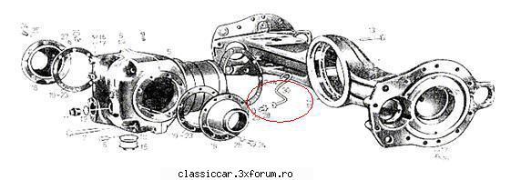 Un DAC 10.215 FA - Este orificiu de aerisire a - Coltul camionagiului si tractoristului oldtimerist