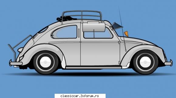 VW - un split ce mi-ar placea - Linkuri utile