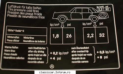 Vand Autocolante Dacia , Autocolante Dacia - ionut200 - Vanzari  piese si accesorii