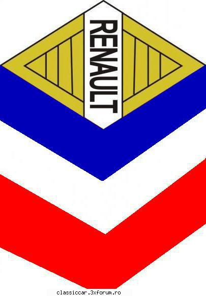 Vand Autocolante Dacia , Autocolante Dacia - am eu o mica eroare la corel - Vanzari  piese si accesorii