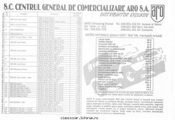 Vand bord Aro10 Spartana - Si ce era mai interesant, ca versiunea 4x4 cu - Vanzari  piese si accesorii