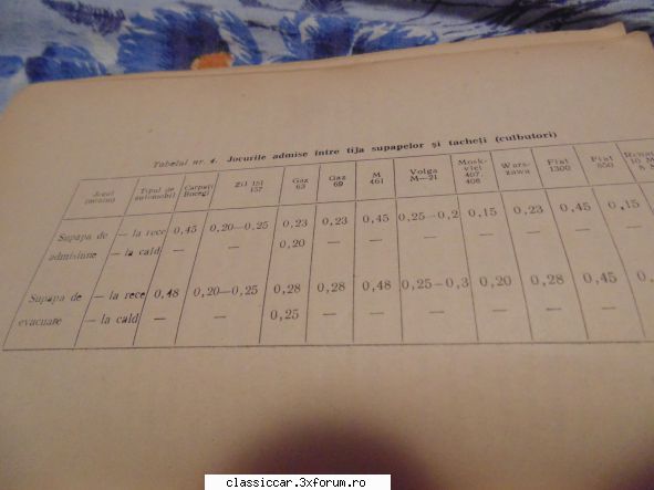 Vand carte "Remedierea penelor la automobile" - andreyu334 - Vanzari- cumparari carti si reviste auto