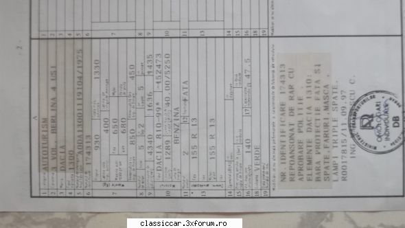 Vand dacia 1300 - marius1978 - Vanzari auto-moto clasice de catre intermediari