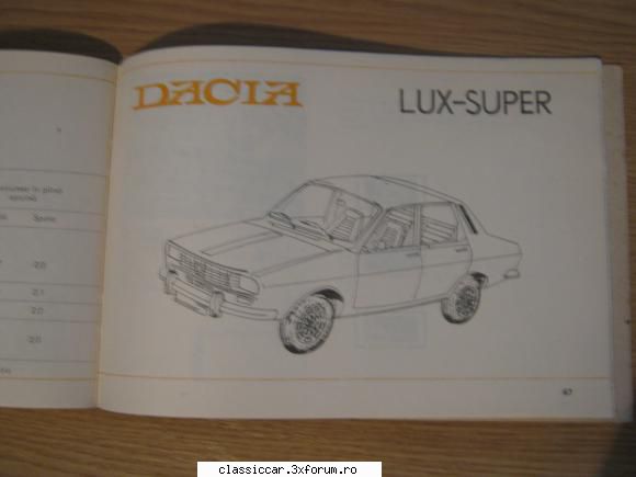 Vand manual Conducere si Intretinere Dacia 130 0+ Mini-ghid auto ACR - pif1982 - Vanzari- cumparari carti si reviste auto