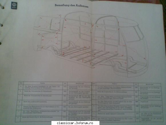 Volkswagen T1 - mark1 - Prezentare masini