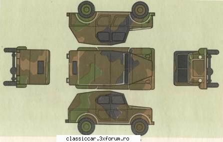 Vopsire camuflaj - dupa standardul armatei rosii - Misu de Cluj - Coltul Tehnic