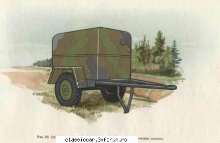 Vopsire camuflaj - dupa standardul armatei rosii - Misu de Cluj - Coltul Tehnic