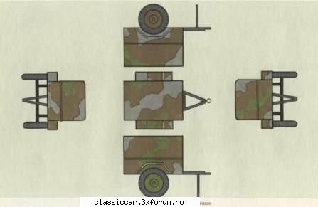 Vopsire camuflaj - dupa standardul armatei rosii - Misu de Cluj - Coltul Tehnic