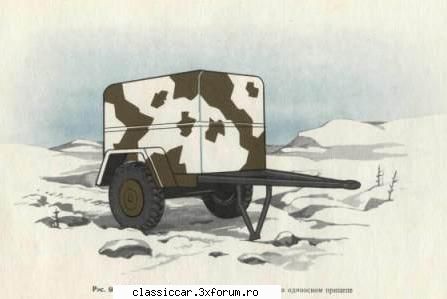 Vopsire camuflaj - dupa standardul armatei rosii - Misu de Cluj - Coltul Tehnic